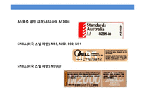 오토바이 헬멧 세계 1위 브랜드 국내 브랜드 HJC의 글로벌 브랜드 성공 전략-8