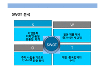 오토바이 헬멧 세계 1위 브랜드 국내 브랜드 HJC의 글로벌 브랜드 성공 전략-11