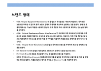 오토바이 헬멧 세계 1위 브랜드 국내 브랜드 HJC의 글로벌 브랜드 성공 전략-15