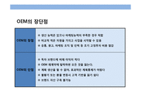 오토바이 헬멧 세계 1위 브랜드 국내 브랜드 HJC의 글로벌 브랜드 성공 전략-17