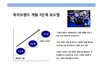 오토바이 헬멧 세계 1위 브랜드 국내 브랜드 HJC의 글로벌 브랜드 성공 전략-20