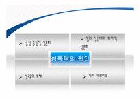 성폭력과 아동성폭력에 대한 개념과, 유형, 대책, 해결방안, 등 ppt자료-4