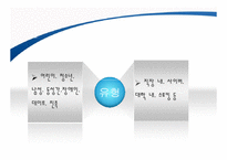 성폭력과 아동성폭력에 대한 개념과, 유형, 대책, 해결방안, 등 ppt자료-5