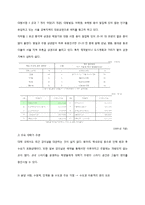 프랜차이즈사업모델제시 - 스터디공간, 모임공간, 파티공간, 스터디룸, 파티룸-2