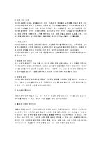 실전 마케팅 레포트-7