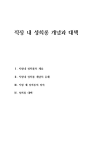 직장 내 성희롱 개념과 대책-1