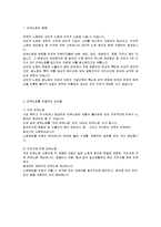 피부노화의 원인과 대책-2