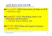 21세기 디지탈 시대의 심리학의 전망-15