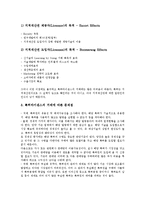 [특허]특허증권화, 국유특허, 특허심판원, 특허라이센싱, 특허대행, 특허기부, 특허기술지도, 특허관리 분석-6
