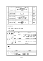 사회복지프로그램 평가분석 후 프로그램 대안 개발계획안 작성_청소년자원봉사활성화프로그램-15