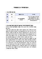 아동발달보고서, 아동관찰기술서, 아동관찰일지-1