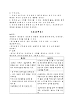 (A+자료) 피부관리를 위한 진단기기와 적용기기에 대한 조사분석-7