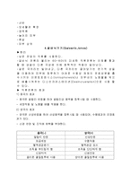 (A+자료) 피부관리를 위한 진단기기와 적용기기에 대한 조사분석-12