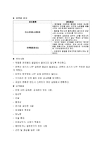 (A+자료) 피부관리를 위한 진단기기와 적용기기에 대한 조사분석-13