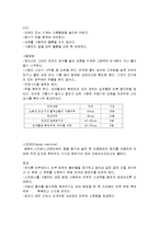 (A+자료) 피부의 개념과 특성 및 피부관리 진단기기와 적용기기 조사분석-15