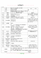 ★★★★☆[2011년 5월]어린이집 보육 일지-1
