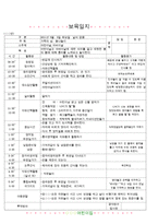 ★★★★☆[2011년 5월]어린이집 보육 일지-2