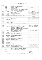 ★★★★☆[2011년 5월]어린이집 보육 일지-3