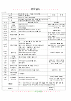 ★★★★☆[2011년 5월]어린이집 보육 일지-9