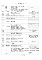 ★★★★☆[2011년 5월]어린이집 보육 일지-14