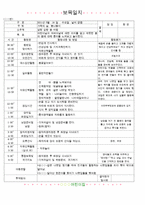 ★★★★☆[2011년 5월]어린이집 보육 일지-15