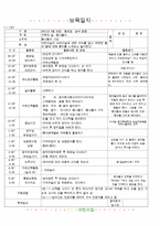 ★★★★☆[2011년 5월]어린이집 보육 일지-19