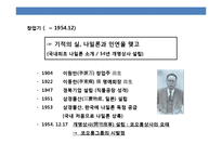 장수기업 코오롱의 성공 경영전략-6