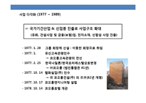 장수기업 코오롱의 성공 경영전략-14