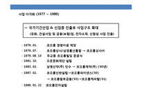 장수기업 코오롱의 성공 경영전략-15