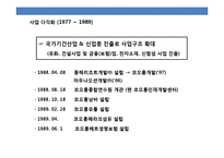 장수기업 코오롱의 성공 경영전략-16