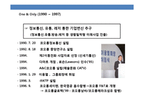 장수기업 코오롱의 성공 경영전략-18