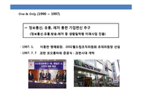 장수기업 코오롱의 성공 경영전략-19