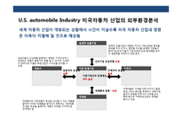 기업의 경영전략 수립을 위한 내 ·외부 환경분석 이해 및 사례-16