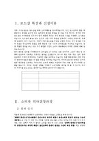[소비자행동론] 로드샵을 통한 소비자행동분석-미샤의 로드샵 마케팅-2