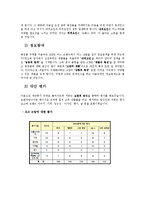 [소비자행동론] 로드샵을 통한 소비자행동분석-미샤의 로드샵 마케팅-3