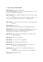 노조 파업 사태에 대한 쌍용 자동차사의 PR 사례 분석-3
