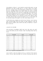 [소비자경제학] GMO식품표시제가 콩 소비에 미친 영향-4