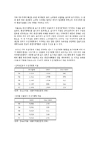 [소비자경제학] GMO식품표시제가 콩 소비에 미친 영향-5