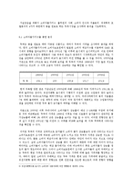 [소비자경제학] GMO식품표시제가 콩 소비에 미친 영향-7