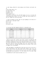 [소비자경제학] GMO식품표시제가 콩 소비에 미친 영향-11