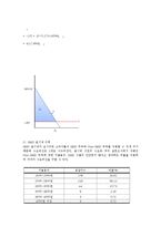 [소비자경제학] GMO식품표시제가 콩 소비에 미친 영향-13