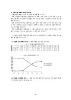 [여행사경영론] 허니문 관광의 여행 선호 지역 및 여행자 성향 국내 국외-4