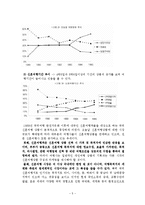 [여행사경영론] 허니문 관광의 여행 선호 지역 및 여행자 성향 국내 국외-5