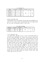 [여행사경영론] 허니문 관광의 여행 선호 지역 및 여행자 성향 국내 국외-12
