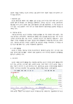 [기업윤리] 농심의 사회 공헌 활동과 그 평가-실패사례-3