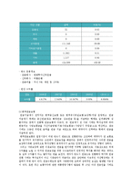 [금융실무] 변액보험 종류, 수익구조, 리스크, 옵션-7