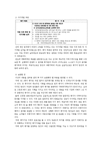 [인적자원관리] 대한항공 승무원 인사관리제도-6