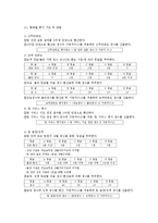 [인적자원관리] 대한항공 승무원 인사관리제도-8