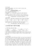 [인적자원관리] 대한항공 승무원 인사관리제도-9