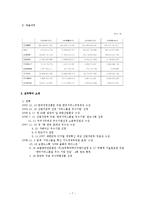 [국제관광전략] 관광기업의 성공사례와 발전방안(하나투어와 모두투어의 성공요인 분석)-10